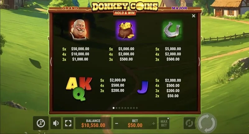 Donkey Coins Hold & Win - sân chơi với các biểu tượng Coin dính